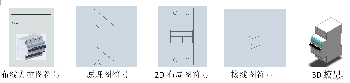 sw圆弧零件如何展开